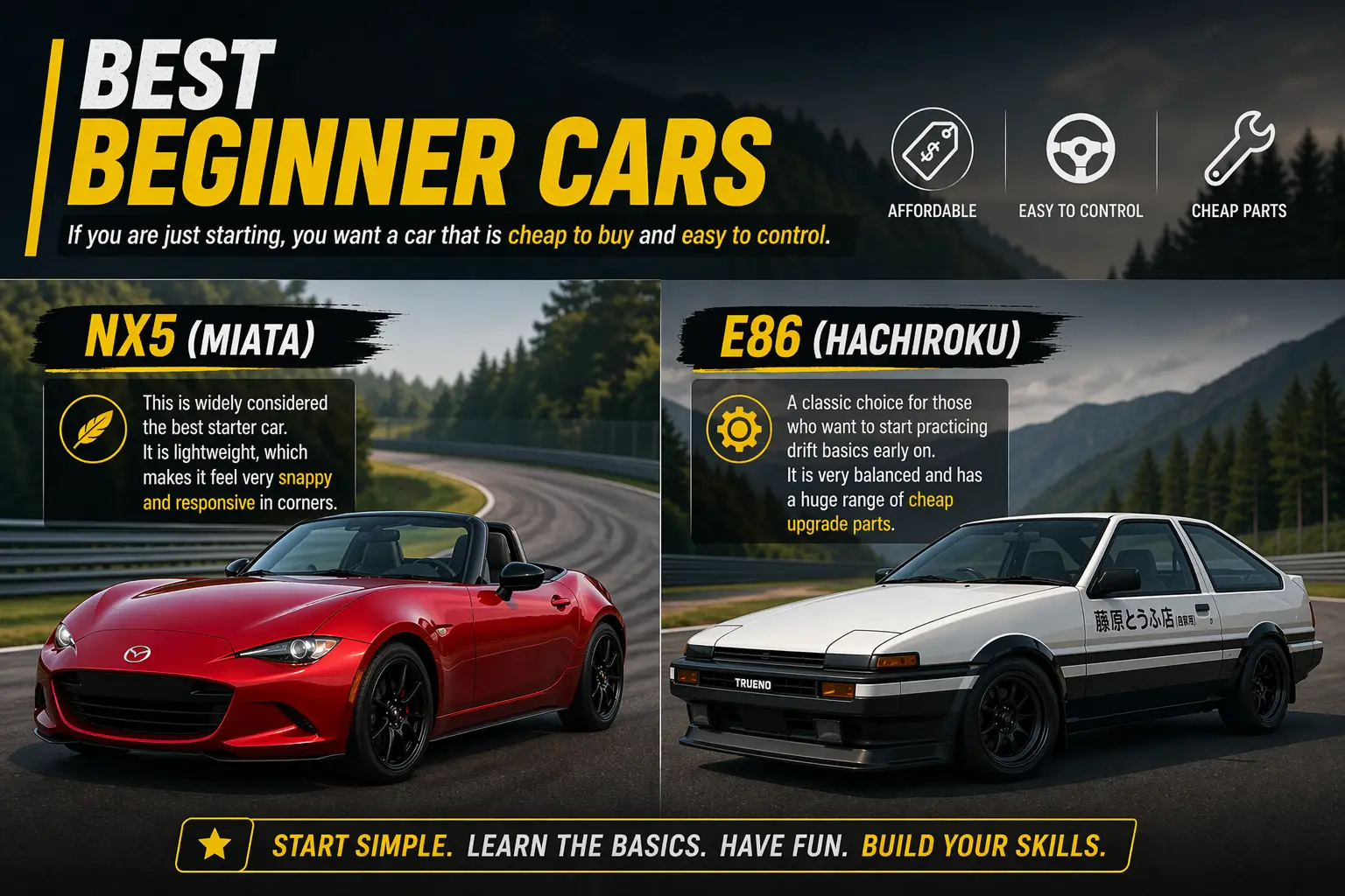 CarX Street Car List